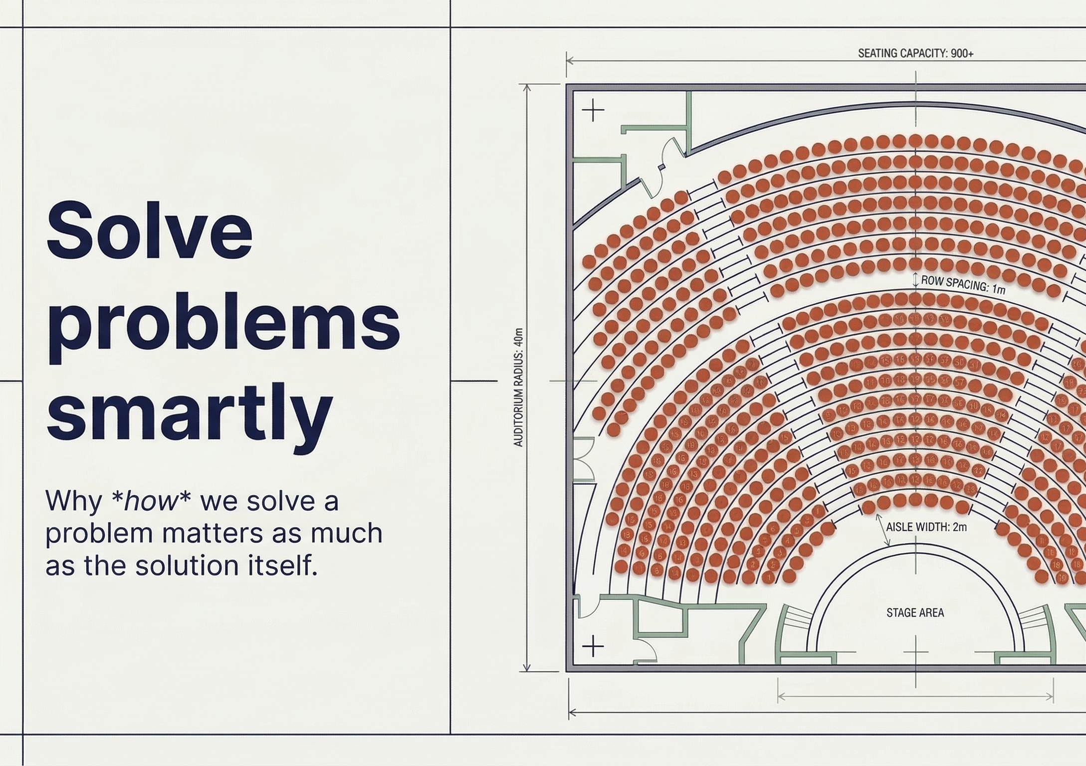 Performance & Recursion